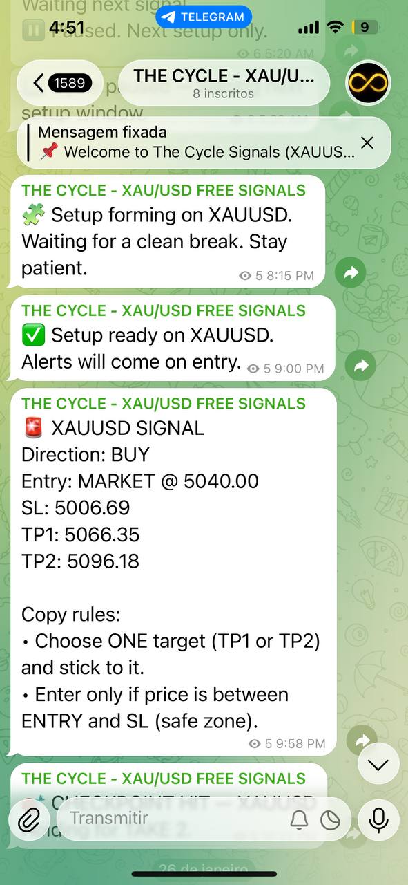 Signal Telegram
